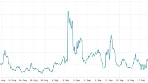 Bitcoin price eyes $28K as Binance legal battle spurs bullish momentum