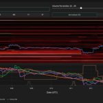 Bitcoin price reacts as 3.7% CPI sees inflation jump beyond forecasts