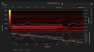 Bitcoin price reacts as 3.7% CPI sees inflation jump beyond forecasts