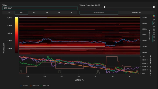 Bitcoin price reacts as 3.7% CPI sees inflation jump beyond forecasts