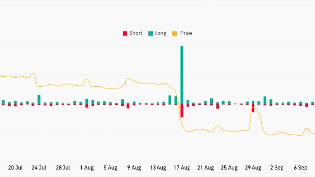 Bitcoin price to $30K in October, says analyst as BTC price climbs 2%