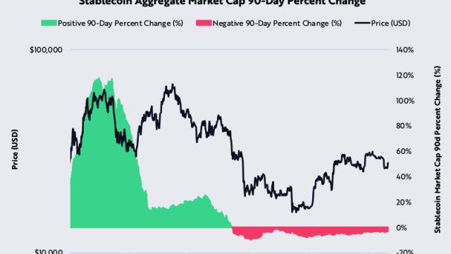 Bitcoin short-term holders capitulate as data highlights potential generational buying opportunity