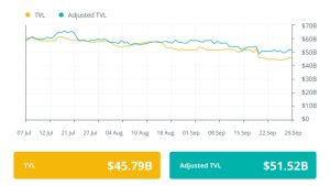 Chainlink quietly changes multisig rules, Mixin offers $20M bounty: Finance Redefined