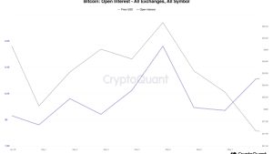 Crypto market outflows reached $55B in August as liquidity dwindled — Bitfinex