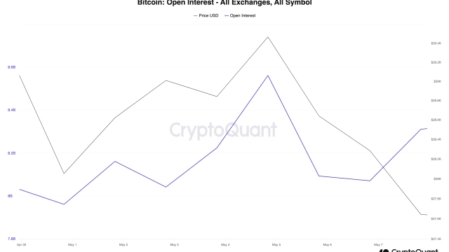 Crypto market outflows reached $55B in August as liquidity dwindled — Bitfinex