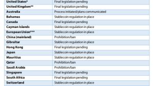 EU Parliament research recommends non-EU nations tighten crypto regulation
