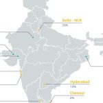 Indian state governments spur blockchain adoption in public administration