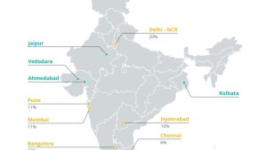 Indian state governments spur blockchain adoption in public administration