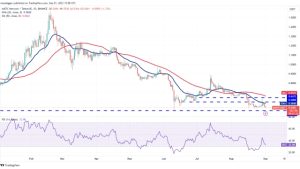 Price analysis 9/1: BTC, ETH, BNB, XRP, ADA, DOGE, SOL, TON, DOT, MATIC