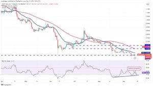 Price analysis 9/15: BTC, ETH, BNB, XRP, ADA, DOGE, SOL, TON, DOT, MATIC