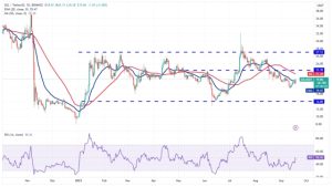 Price analysis 9/18: SPX, DXY, BTC, ETH, BNB, XRP, ADA, DOGE, TON, SOL