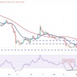 Price analysis 9/20: BTC, ETH, BNB, XRP, ADA, DOGE, SOL, TON, DOT, MATIC