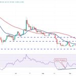 Price analysis 9/22: BTC, ETH, BNB, XRP, ADA, DOGE, SOL, TON, DOT, MATIC