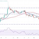 Price analysis 9/25: SPX, DXY, BTC, ETH, BNB, XRP, ADA, DOGE, TON, SOL