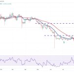 Price analysis 9/4: SPX, DXY, BTC, ETH, BNB, XRP, ADA, DOGE, SOL, TON