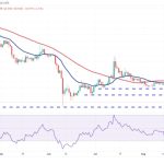 Price analysis 9/6: BTC, ETH, BNB, XRP, ADA, DOGE, SOL, TON, DOT, MATIC