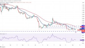 Price analysis 9/8: BTC, ETH, BNB, XRP, ADA, DOGE, SOL, TON, DOT, MATIC