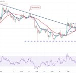TON, XLM, XMR, and MKR could attract buyers if Bitcoin rises above $26,500