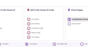UK House of Lords passes bill to seize stolen crypto