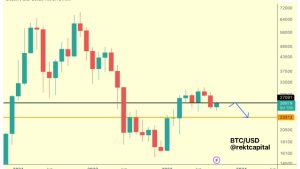 What volatility? Bitcoin price dismisses FOMC, Mt. Gox with $26.7K dip