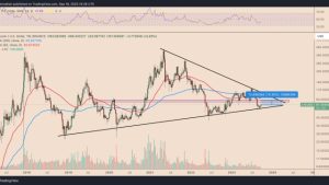 Why is Litecoin price up today?