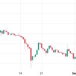 Why is Stellar (XLM) price up this week?