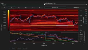 Bitcoin hits 2-week low on US inflation data — When will BTC price bounce?