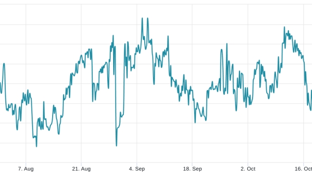 Bitcoin price chases after $35K as BTC derivatives data signals fresh inflow