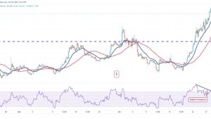 Bitcoin price hovers near $35K as ETH, APT, QNT and RUNE turn bullish