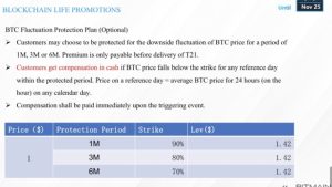 Bitmain to start shipping new Bitcoin Antminer T21 in January 2024
