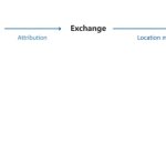 Central banks want to look under crypto’s hood — Is this a positive sign?