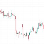 Crypto traders urge caution as Bitcoin price hits 3-month high near $31K