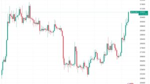Crypto traders urge caution as Bitcoin price hits 3-month high near $31K