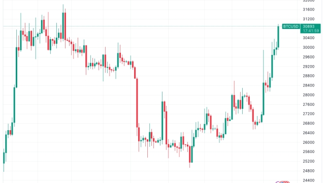 Crypto traders urge caution as Bitcoin price hits 3-month high near $31K