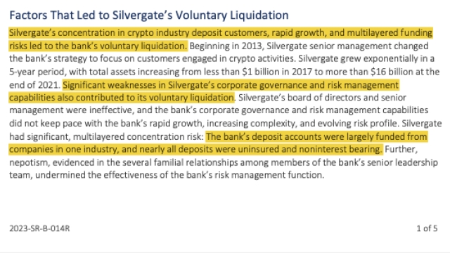 Fed inspector blames crypto focus, nepotism for Silvergate Bank collapse