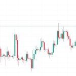 Hodling hard: Bitcoin’s long-term investors own over 76% of all BTC for the first time