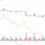 Is Bitcoin overheated? Some believe the answer is hiding in PEPE