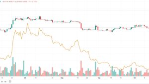 Is Bitcoin overheated? Some believe the answer is hiding in PEPE