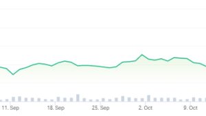 ‘Magnificent seven’ tech stocks tumble a whopping $280B as crypto surges