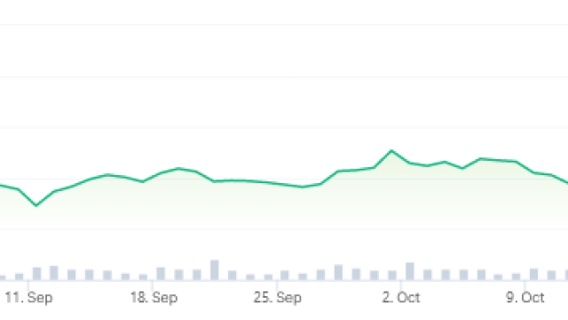 ‘Magnificent seven’ tech stocks tumble a whopping $280B as crypto surges