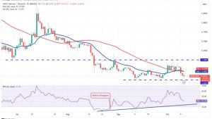 Price analysis 10/11: BTC, ETH, BNB, XRP, SOL, ADA, DOGE, TON, DOT, MATIC