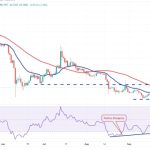 Price analysis 10/4: BTC, ETH, BNB, XRP, SOL, ADA, DOGE, TON, DOT, MATIC