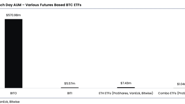 Time to ‘pull the brakes’ on Ethereum and rotate back to Bitcoin: K33 report