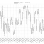 War, CPI and $28K BTC price — 5 things to know in Bitcoin this week
