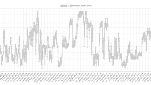 War, CPI and $28K BTC price — 5 things to know in Bitcoin this week