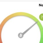 4 signs Bitcoin is starting its next bull run
