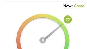 4 signs Bitcoin is starting its next bull run