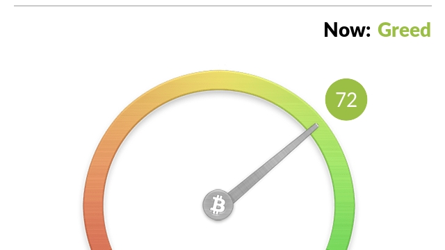 4 signs Bitcoin is starting its next bull run
