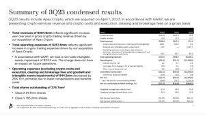 Bakkt shifts focus to custody services, adds support for DOGE, SHIB, other coins