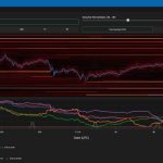 Bitcoin bounces at $36.2K lows as CPI inflation slows beyond forecasts